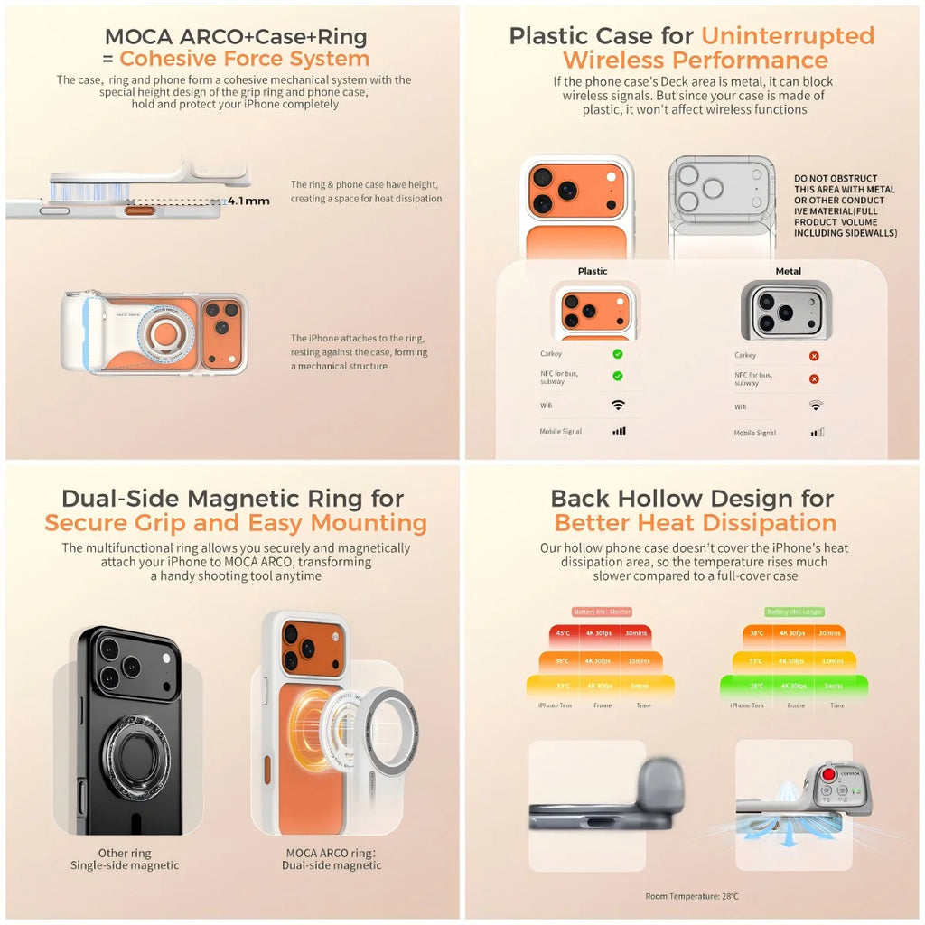MOCA ARCO – Poignée Magnétique iPhone pour Créateurs