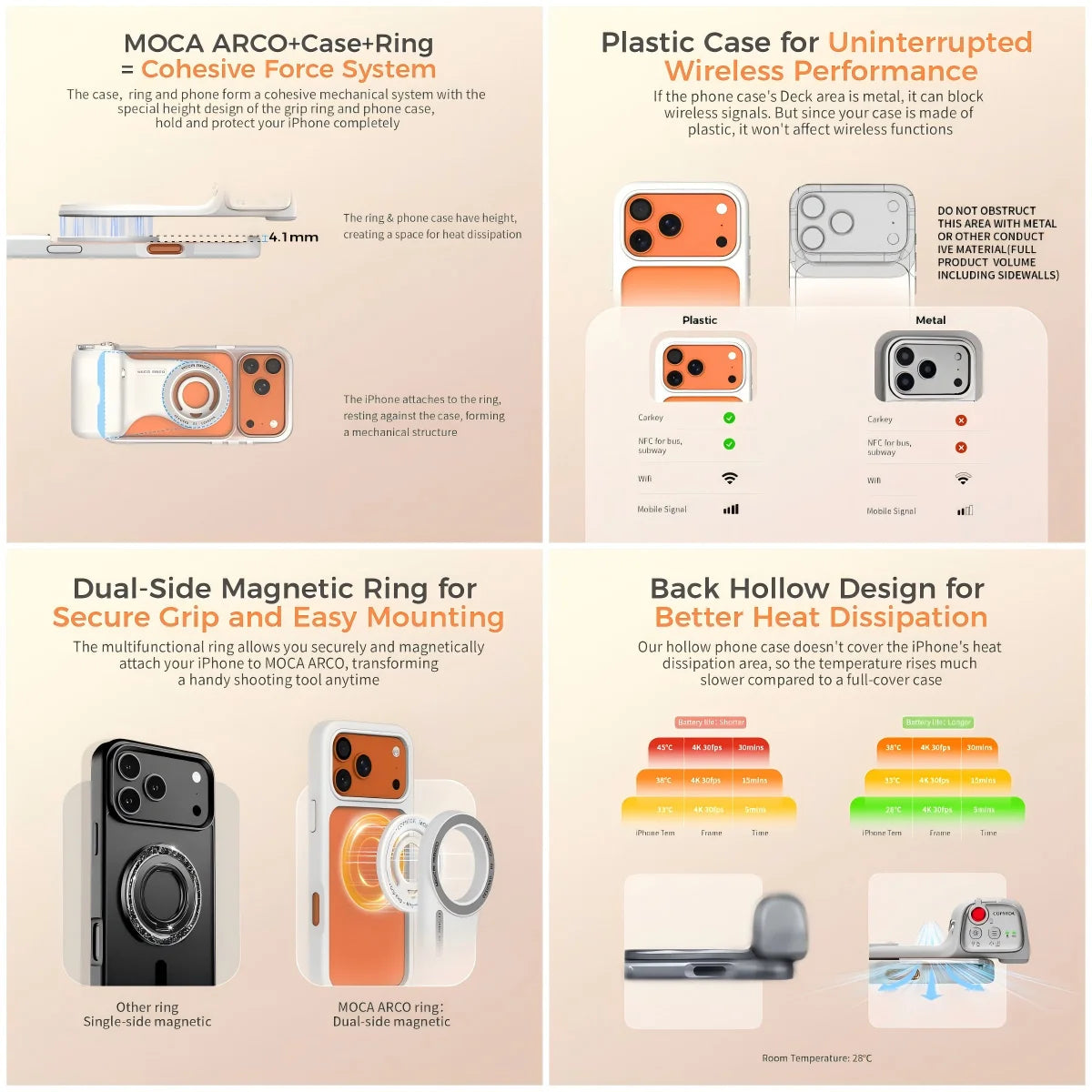 MOCA ARCO – Poignée Magnétique iPhone pour Créateurs